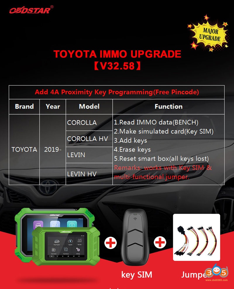 Obdstar Adds Toyota 4a Proximity