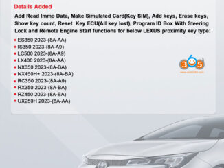Obdstar Update Toyota Lexus 2023