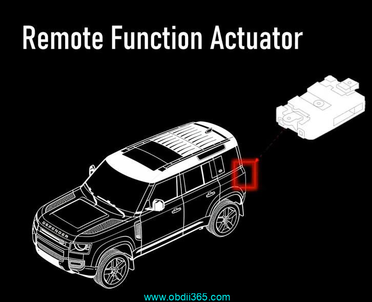 Autel Im508 Add 2019 Range Rover Key 2