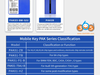 Keydiy Phone As Key List 2