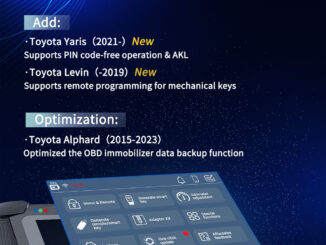 Lonsdor K518 Update Yaris 2021