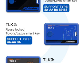 Eoneboss TLK1 Vs TLK2 Vs TLK3