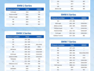 Bmw Chassis Number Check 1
