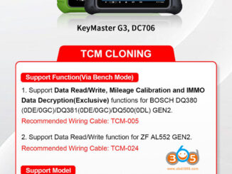 Obdstar G3 Gen2 Dq380