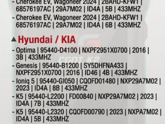 Cgdi K2 V5.8.8 Update Key Renew Models 1