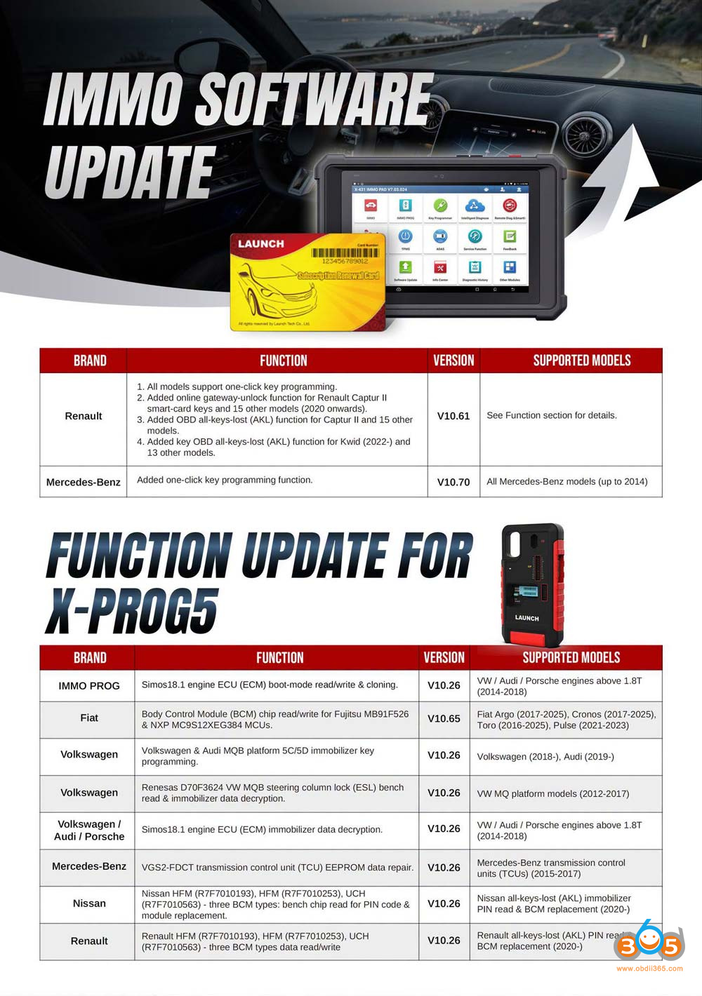 Launch X Prog5 IMMO Software Update