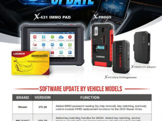 Launch X431 Immo Software Update October 1