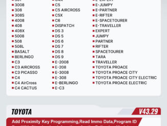 Obdstar Toyota Psa